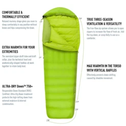 Sea To Summit Ascent Down 15°F Sleeping Bag -Outdoor Adventure Shop 1108794 1200 auto