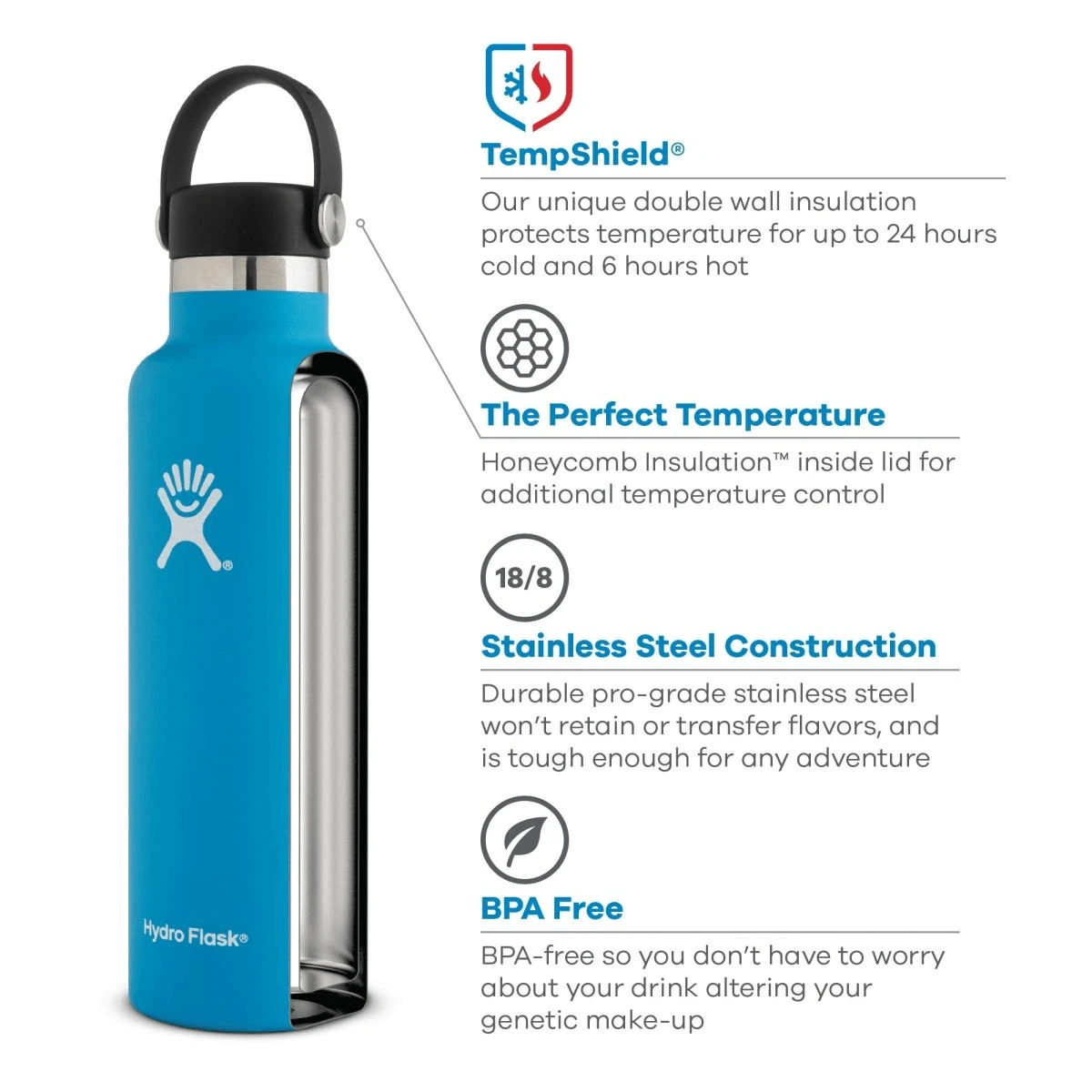 Hydro Flask Standard Mouth Water Bottle 4 Hydro Flask Standard Mouth Water Bottle - Image 2