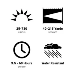 Browning King's Peak SF Headlamp -Outdoor Adventure Shop 1345456 1200 auto