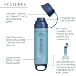 LifeStraw Peak Series Solo Water Filter -Outdoor Adventure Shop 1579872 1200 auto