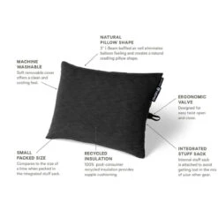 NEMO EQUIPMENT NEMO Fillo Elite Ultralight Backpacking Pillow 11 NEMO EQUIPMENT NEMO Fillo Elite Ultralight Backpacking Pillow -Outdoor Adventure Shop 879833 1200 auto